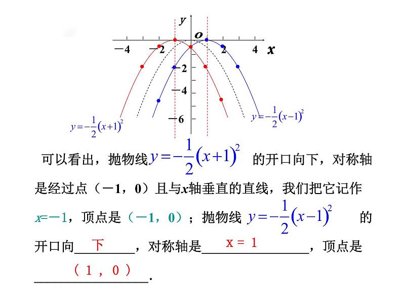 5.4.2  二次函数的图象和性质（第2课时） 课件05