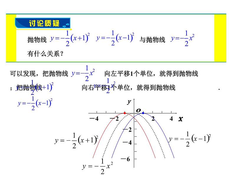 5.4.2  二次函数的图象和性质（第2课时） 课件06
