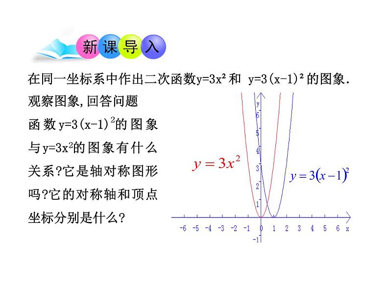 5.4.3 二次函数 课件03