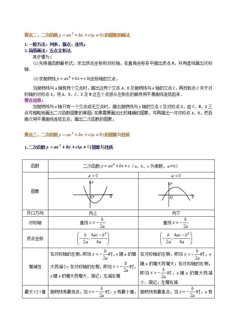 22.1.4 二次函数y=ax2+bx+c(a≠0)的图象与性质—知识讲解（提高）02