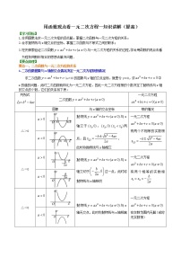 人教版九年级上册第二十一章 一元二次方程21.1 一元二次方程精品导学案及答案