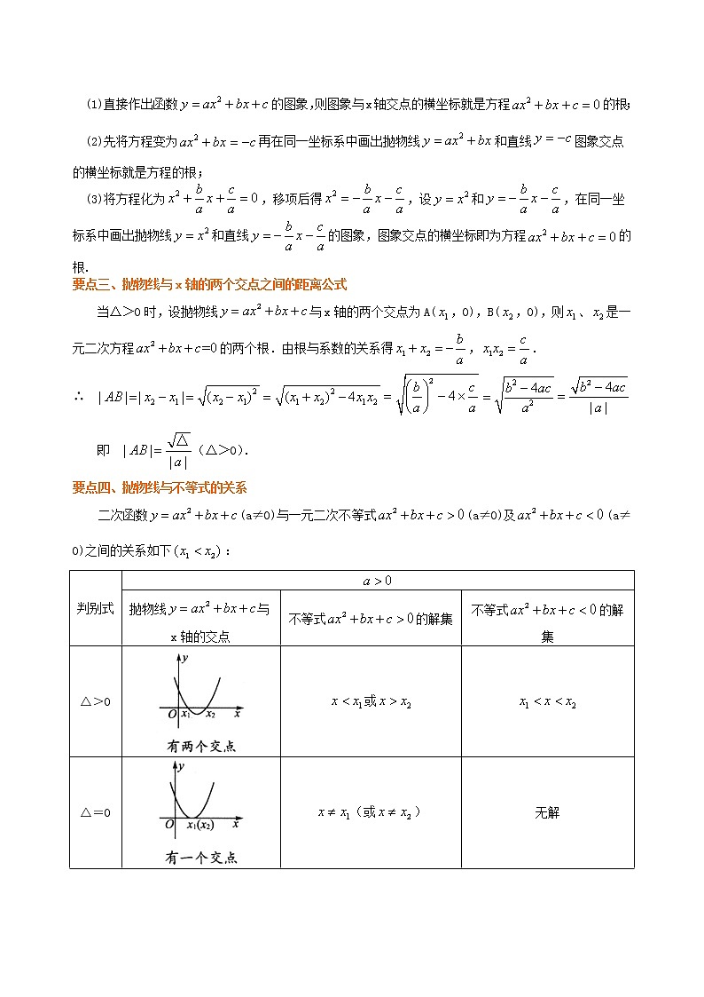 用函数观点看一元二次方程—知识讲解（提高）03