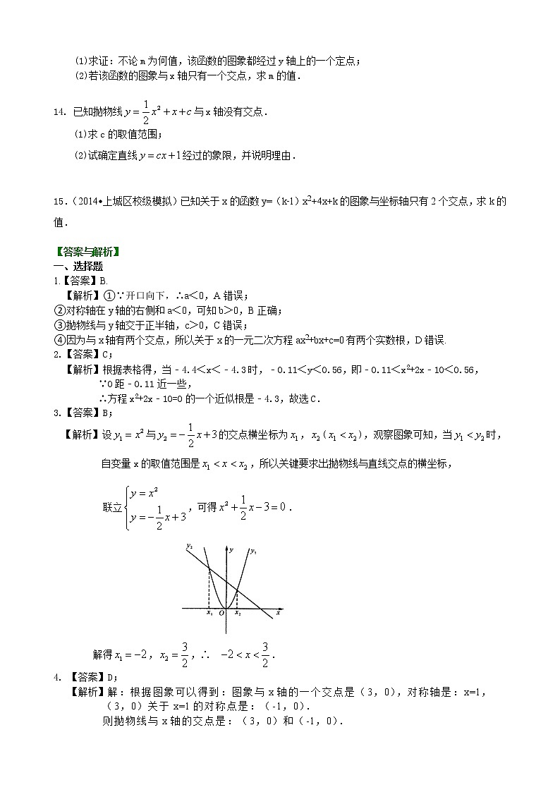 用函数观点看一元二次方程—巩固练习（基础）03