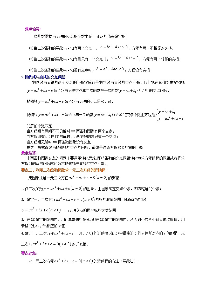 用函数观点看一元二次方程—知识讲解（基础）02