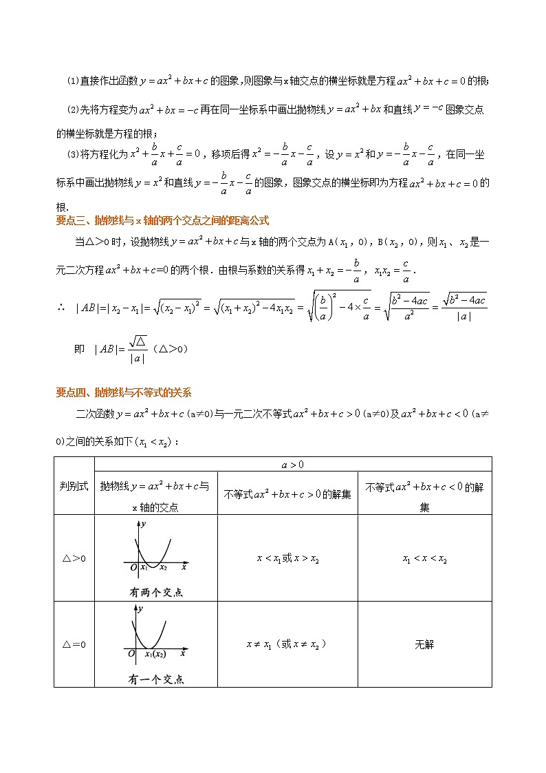 用函数观点看一元二次方程—知识讲解（基础）03