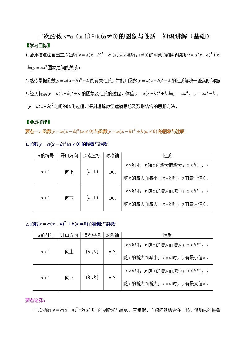 二次函数y=a（x-h)^2+k(a≠0)的图象与性质—知识讲解（基础）01