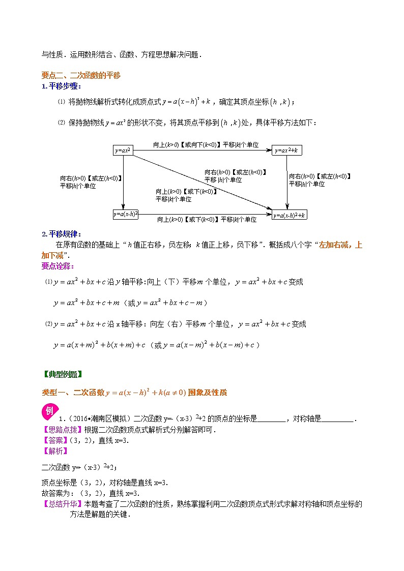 二次函数y=a（x-h)^2+k(a≠0)的图象与性质—知识讲解（基础）02