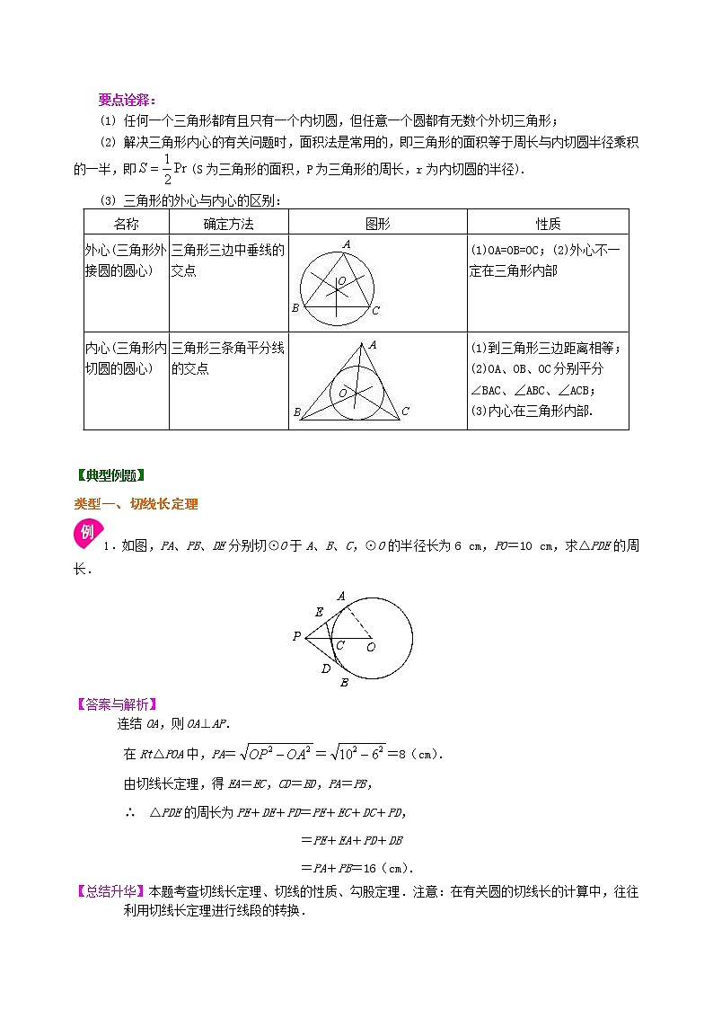 切线长定理—知识讲解（基础）02