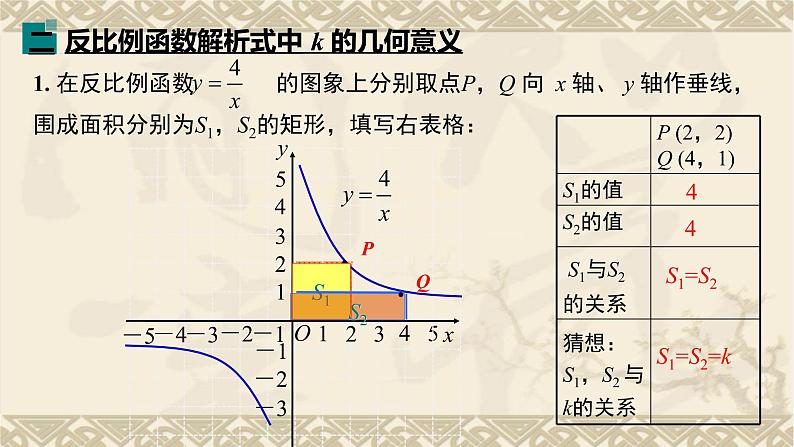 26.1.2 第2课时 反比例函数的图象和性质的的综合运用 课件06