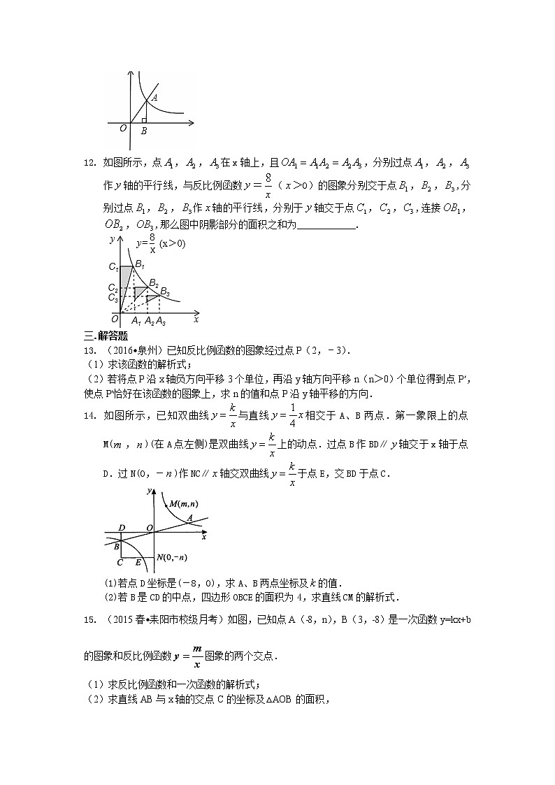 反比例函数（提高）巩固练习03
