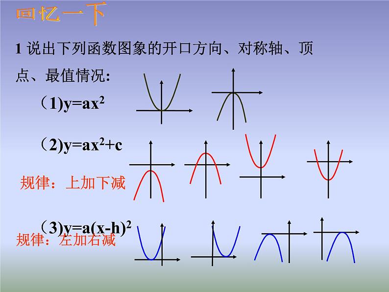 5.4.4二次函数y=ax2的图象和性质 课件03