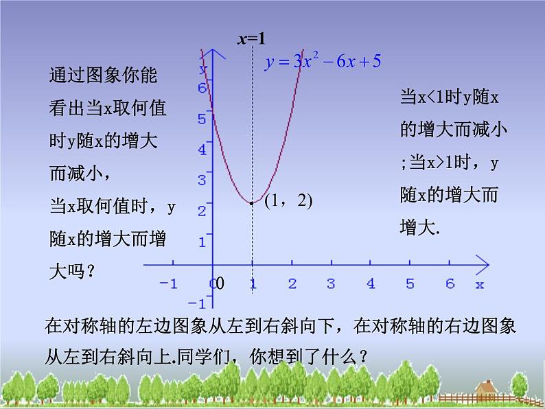 5.4.4二次函数y=ax2的图象和性质 课件08