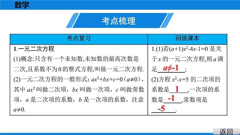 备战2021学年广东中考数学 第二章 方程与不等式 试卷练习课件07