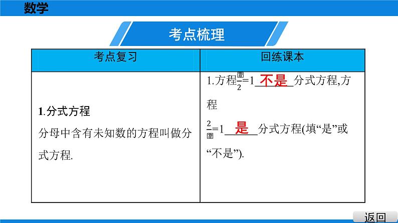 备战2021学年广东中考数学 第二章 方程与不等式 试卷练习课件06