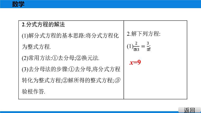 备战2021学年广东中考数学 第二章 方程与不等式 试卷练习课件07