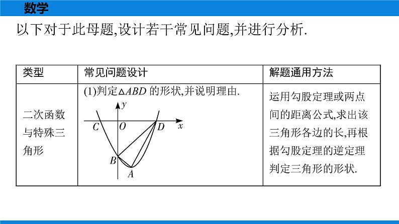 备战2021学年广东中考数学 第十二章 解答题难题突破03