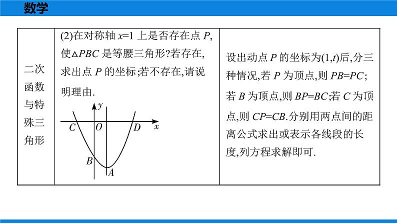 备战2021学年广东中考数学 第十二章 解答题难题突破04