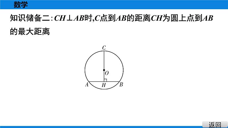 备战2021学年广东中考数学 第六章 圆 试卷课件03