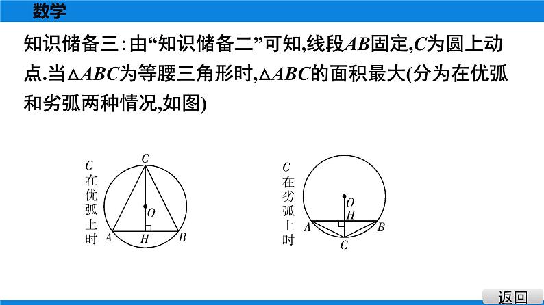 备战2021学年广东中考数学 第六章 圆 试卷课件04