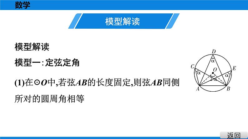 备战2021学年广东中考数学 第六章 圆 试卷课件05