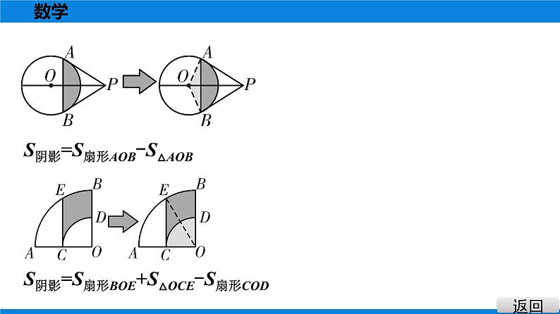 备战2021学年广东中考数学 第六章 圆 试卷课件07