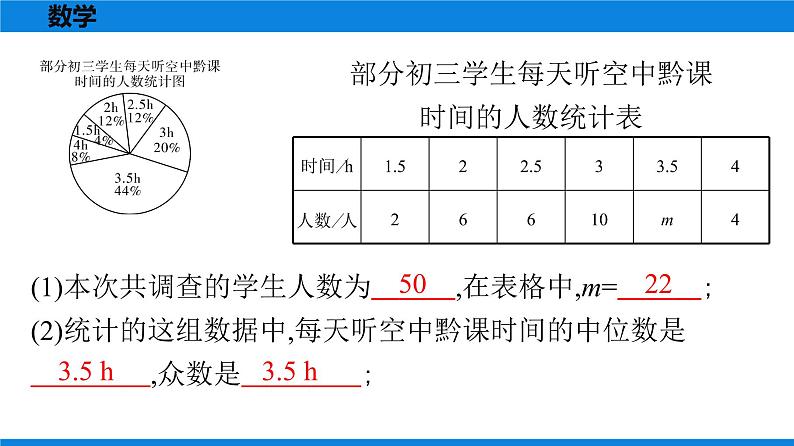 备战2021学年广东中考数学 第八章 统计与概率 试卷练习课件03