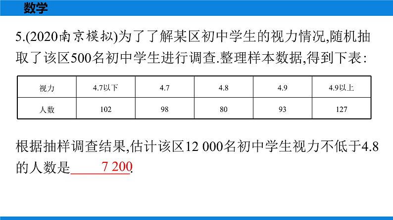 备战2021学年广东中考数学 第十章 填空题05