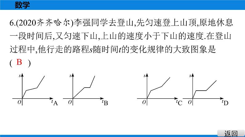 备战2021学年广东中考数学 第三章 函　数 课件05