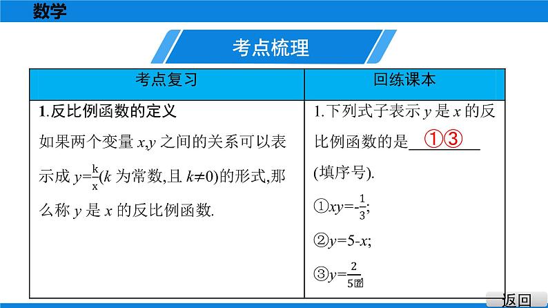 备战2021学年广东中考数学 第三章 函　数 课件08