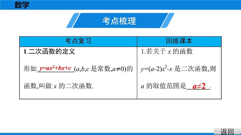 备战2021学年广东中考数学 第三章 函　数 课件08