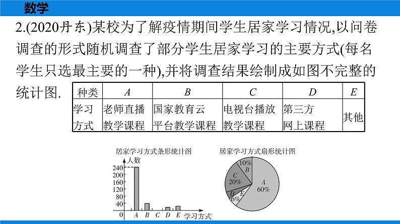 备战2021学年广东中考数学 第十一章 解答题全面突破04