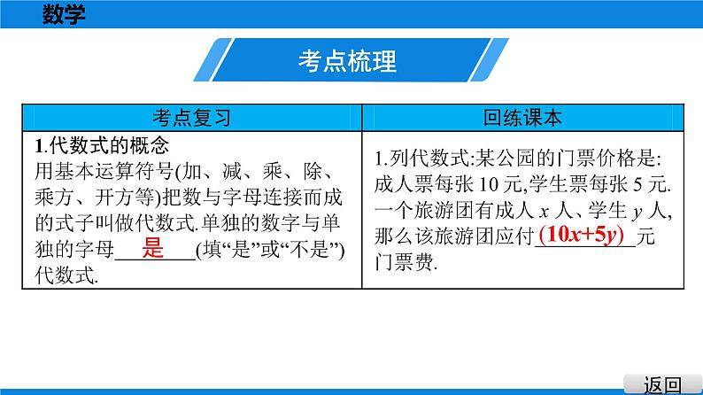 备战2021学年广东中考数学 第一章 数与式 课件04