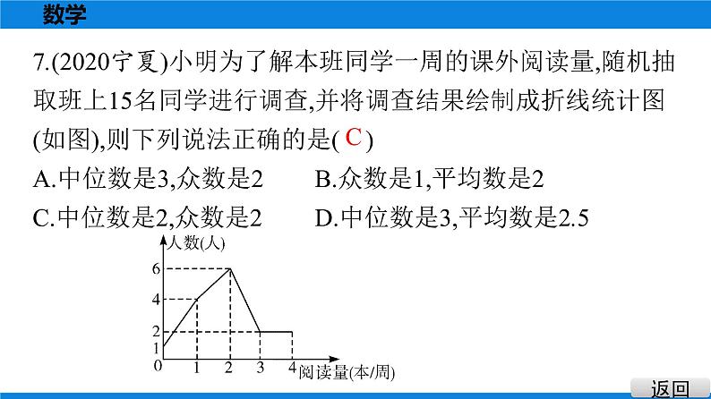 备战2021学年广东中考数学 课时作业 第八章 练习课件05