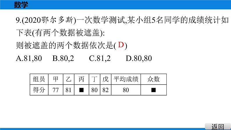 备战2021学年广东中考数学 课时作业 第八章 练习课件07