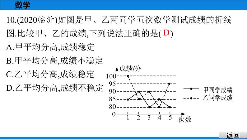 备战2021学年广东中考数学 课时作业 第八章 练习课件08