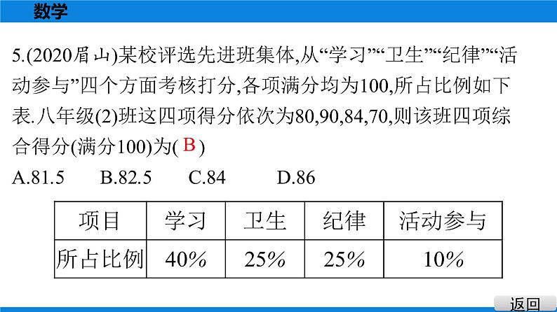 备战2021学年广东中考数学 课时作业 第九章 试卷练习课件05