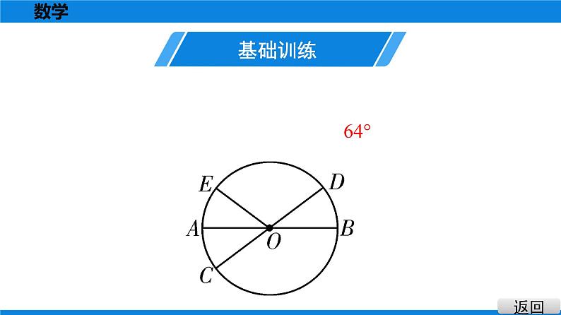 备战2021学年广东中考数学 课时作业 第六章 练习课件02