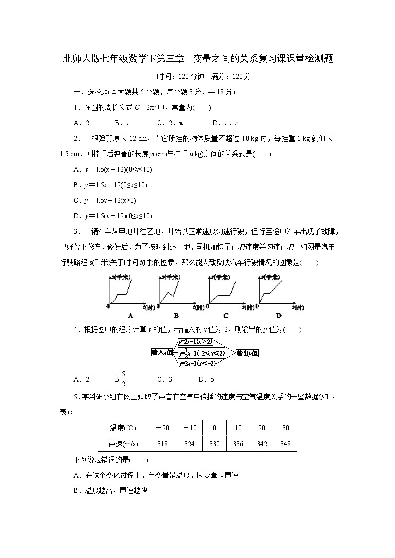 北师大版七年级数学下册第三章　变量之间的关系复习课课堂检测题第1页