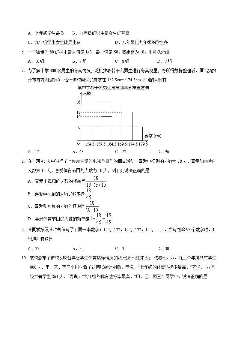 【精品试卷】人教版 七年级下册数学  第10章 章末检测（含答案）02