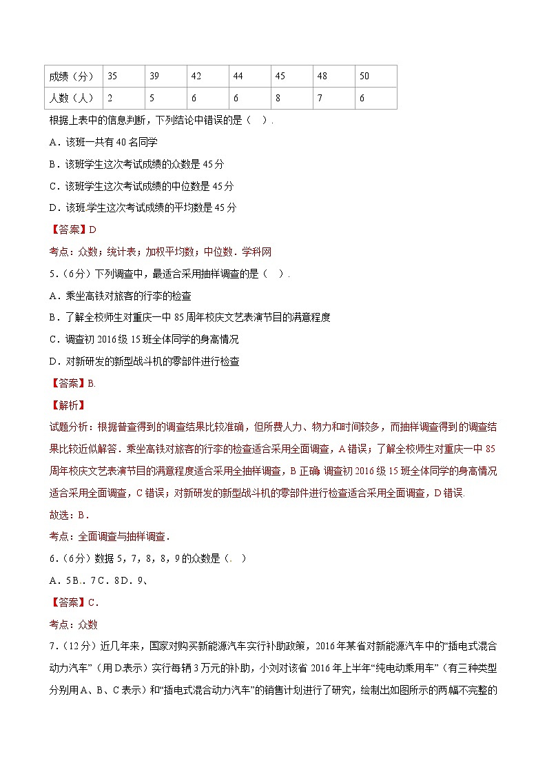 【精品】人教版 七年级下册数学 10.1 统计调查测试卷(1)02