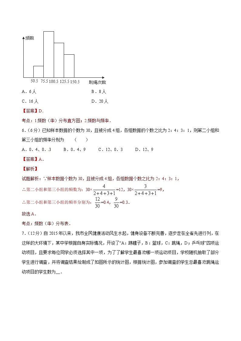 【精品】人教版 七年级下册数学 10.2 直方图测试卷03