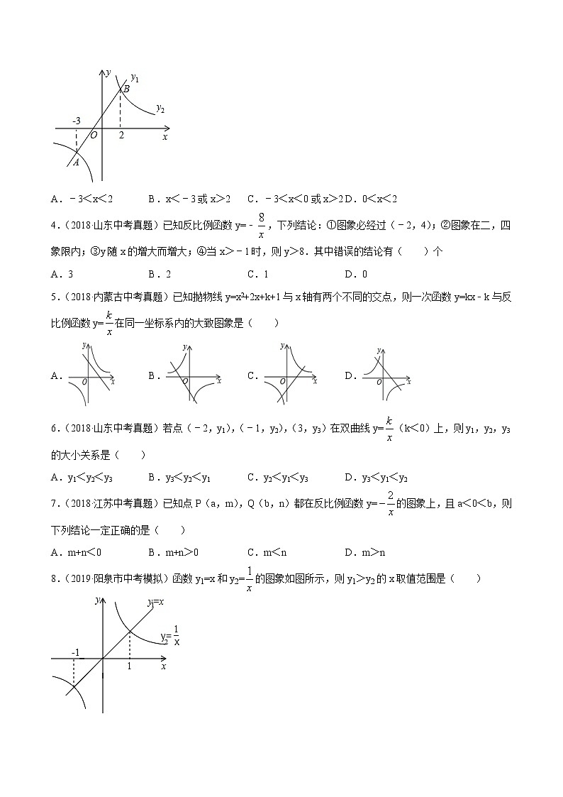 【精品试卷】中考数学一轮复习 专题测试14 反比例函数（培优提高）（学生版）02