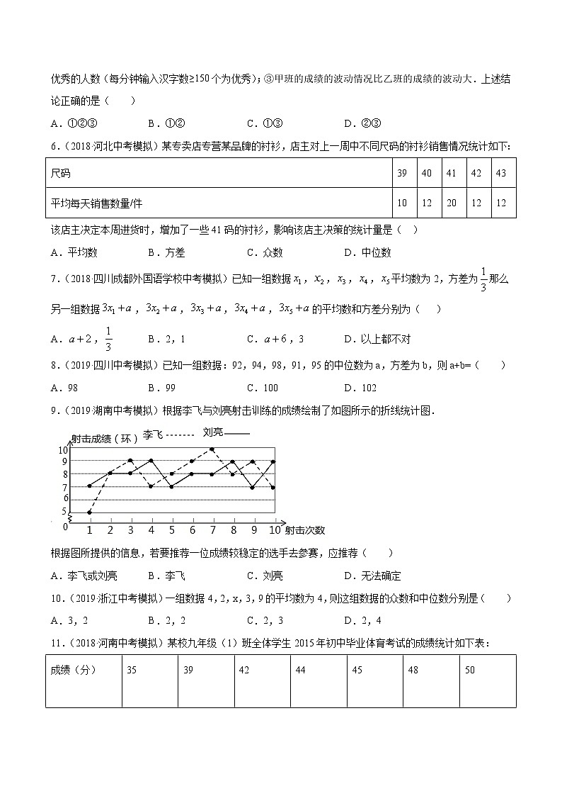 【精品试卷】中考数学一轮复习 专题测试29 数据的分析（培优提高）（学生版）02