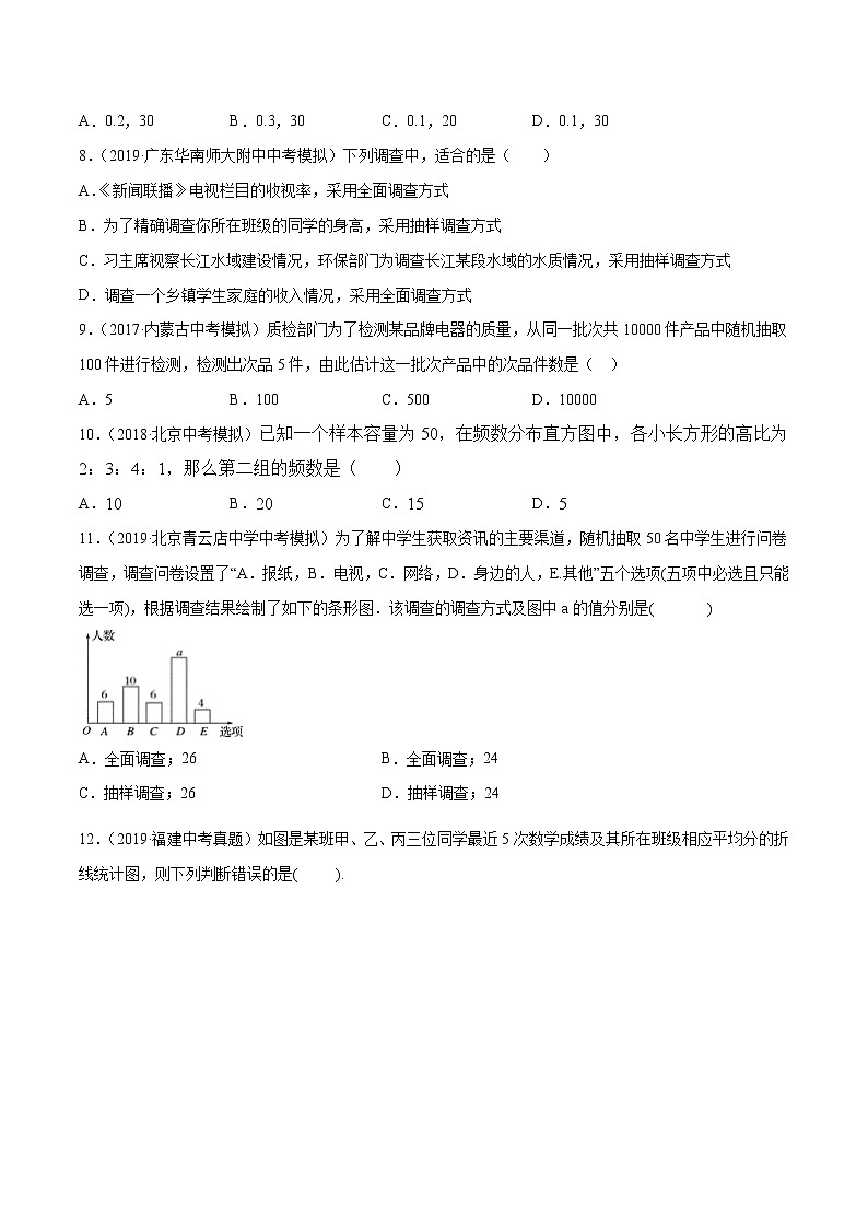 【精品试卷】中考数学一轮复习 专题测试28 数据的收集、整理与描述（培优提高）（学生版）03