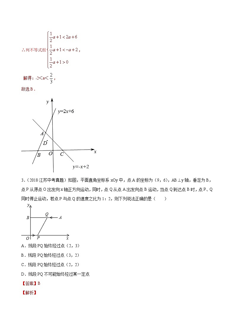 【精品试卷】中考数学一轮复习 专题测试11 一次函数（培优提高）（教师版）02