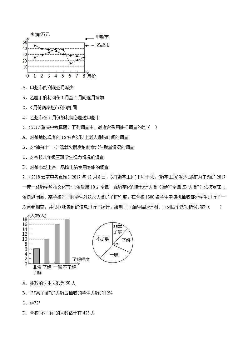 【精品试卷】中考数学一轮复习 专题测试-28 数据的收集、整理与描述（基础）（学生版）02