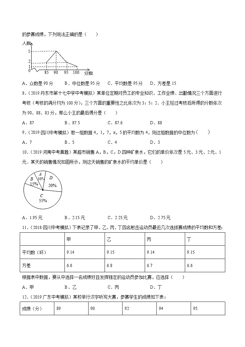 【精品试卷】中考数学一轮复习 专题测试-29 数据的分析（基础）（学生版）02