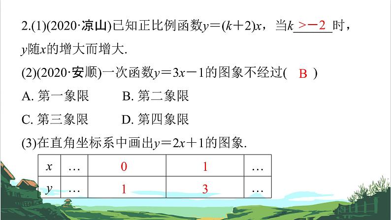 第11课　一次函数 课件07