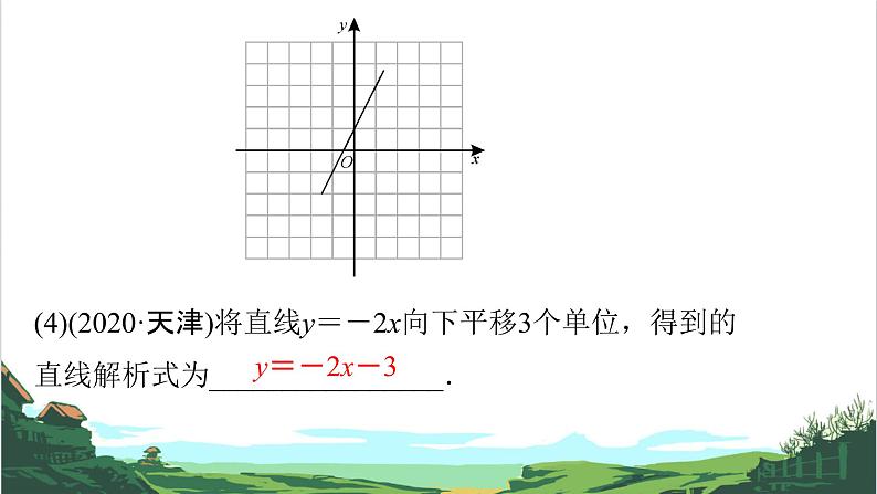 第11课　一次函数 课件08