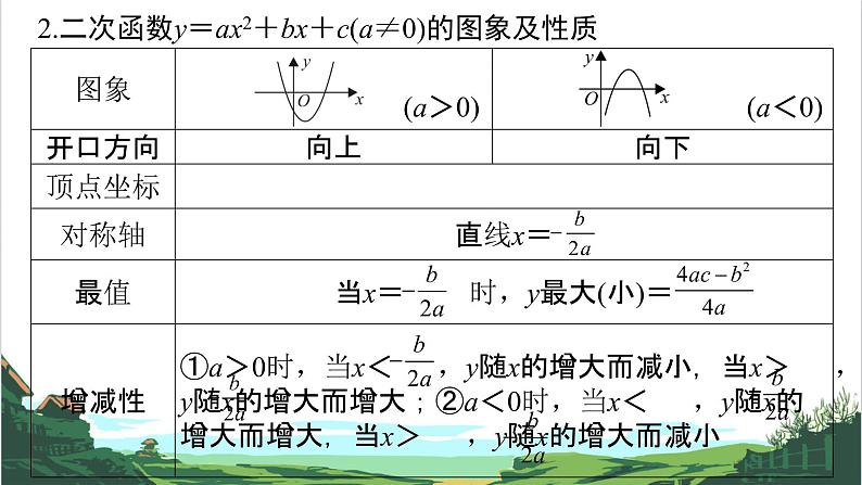 第13课　二次函数(1) 课件04